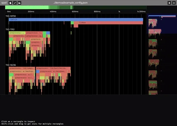 A demo of using Spall to profile an application